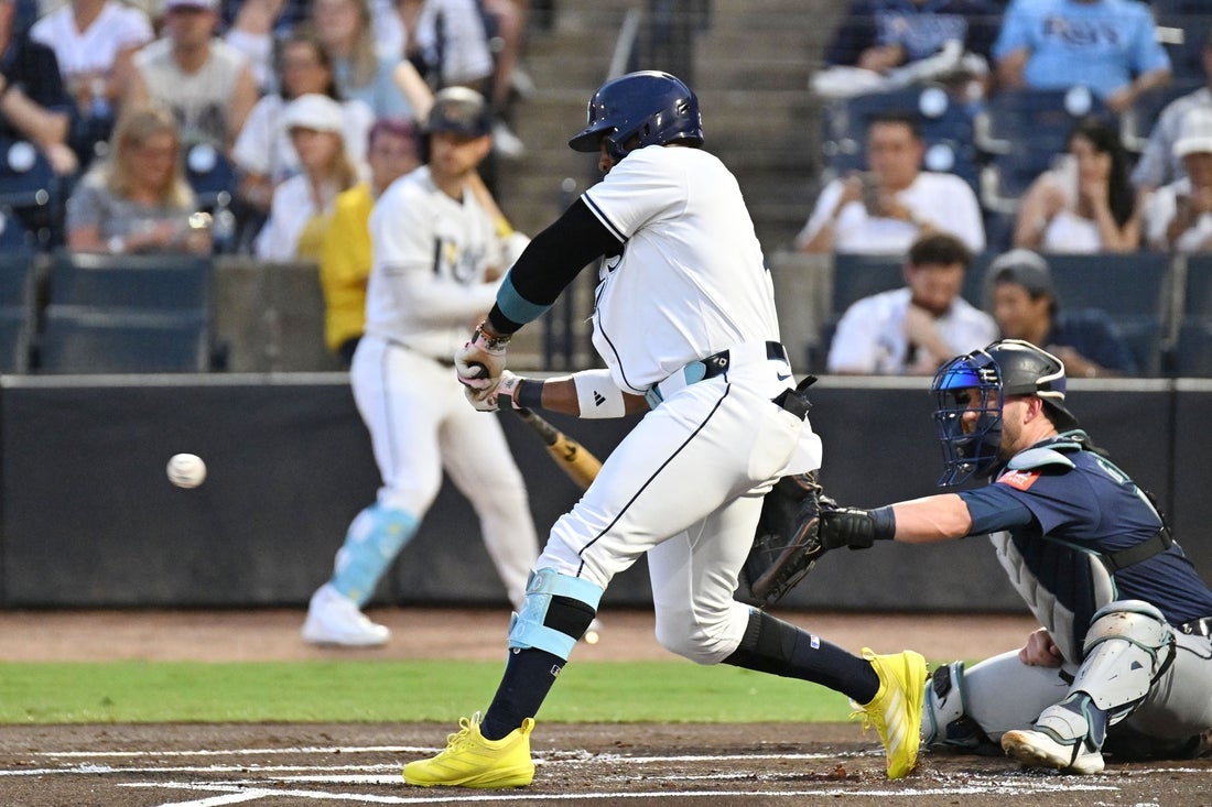 Wild-card hopeful Guardians, Rays begin four-game set